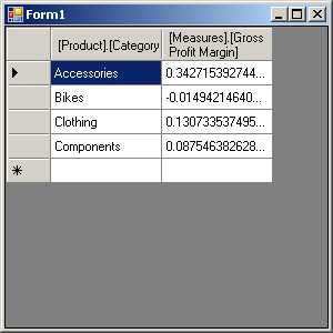 Sample ADOMD.NET Application